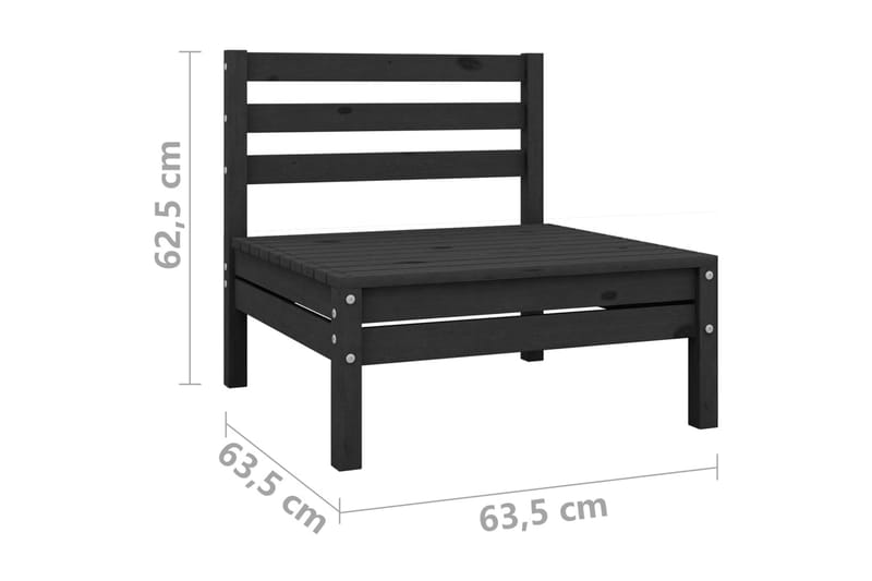 Hagesofagruppe 3 deler svart heltre furu - Svart - Hagemøbler - Loungemøbler - Loungesett