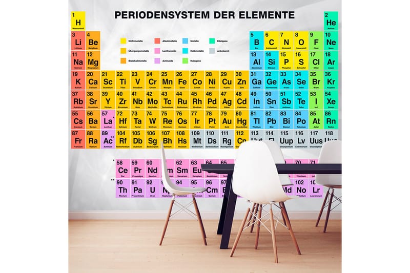 Fototapet Periodensystem Der Elemente 150x105 - Innredning - Veggdekorasjon - Tapeter - Fototapeter