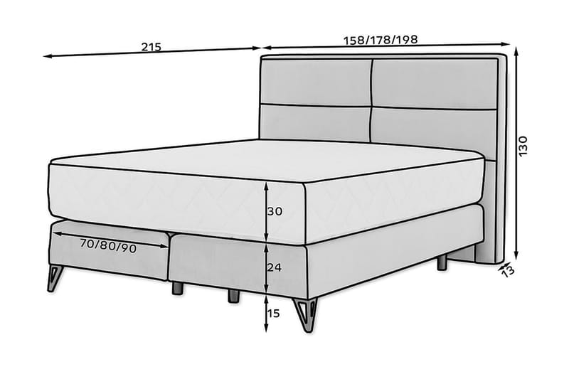 Kasyap Sengepakke Rammeseng 160x200 cm - Grønn - Møbler - Senger - Komplett sengepakke