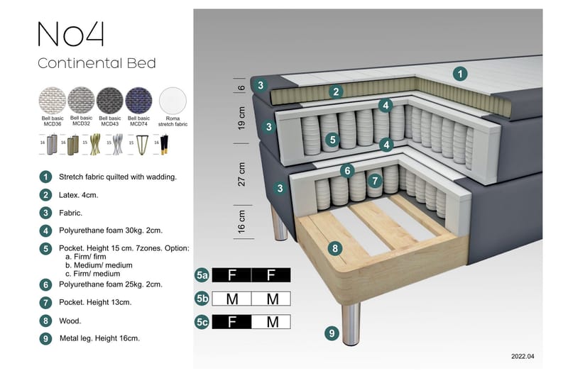 Select No 4 Komplett Sengepakke 120x200 Fast - Lysegrå/Gullben - Møbler - Senger - Komplett sengepakke