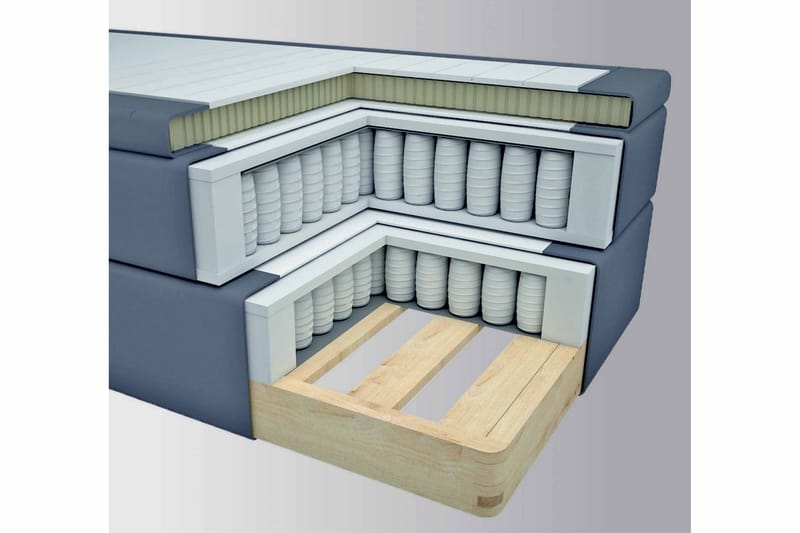 Select No 4 Kontinentalseng 160x200 Medium - Blå/Kobberben - Møbler - Senger - Kontinentalsenger