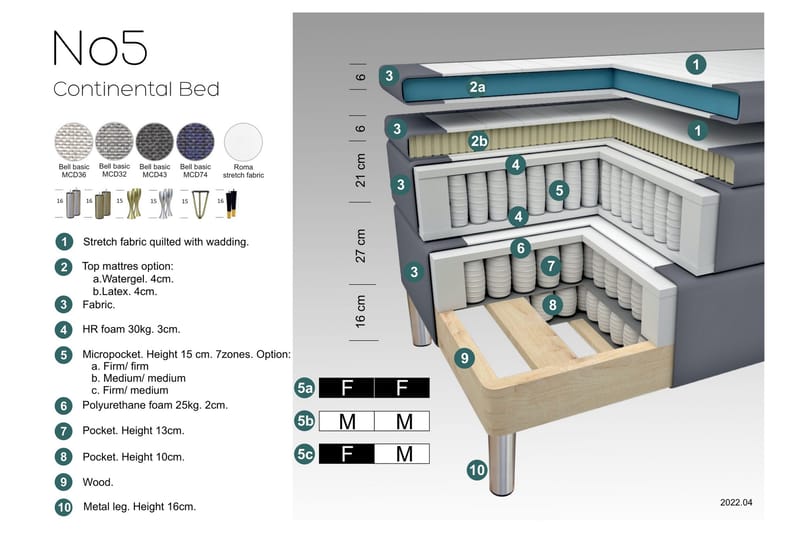 Select No 5 Komplett Sengepakke 120x200 Fast Watergel - Beige/Metallben - Møbler - Senger - Komplett sengepakke