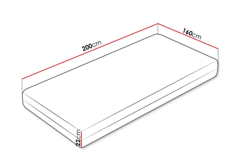 Bortan Fjærmadrass 160x200 cm - Hvit - Møbler - Senger - Madrasser - Rammemadrass & springfjærmadrass