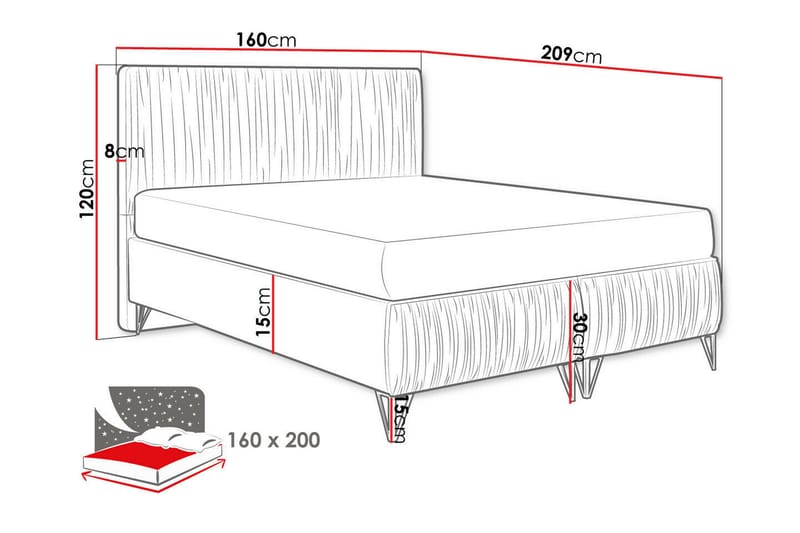 Gortin Rammeseng 160x200 cm - Rosa - Møbler - Senger - Rammeseng