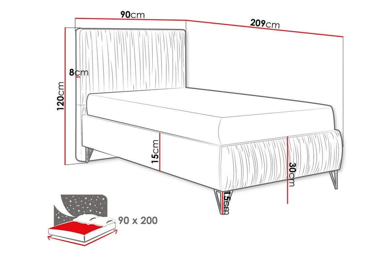 Gortin Rammeseng 90x200 cm - Mørkegrønn - Møbler - Senger - Rammeseng