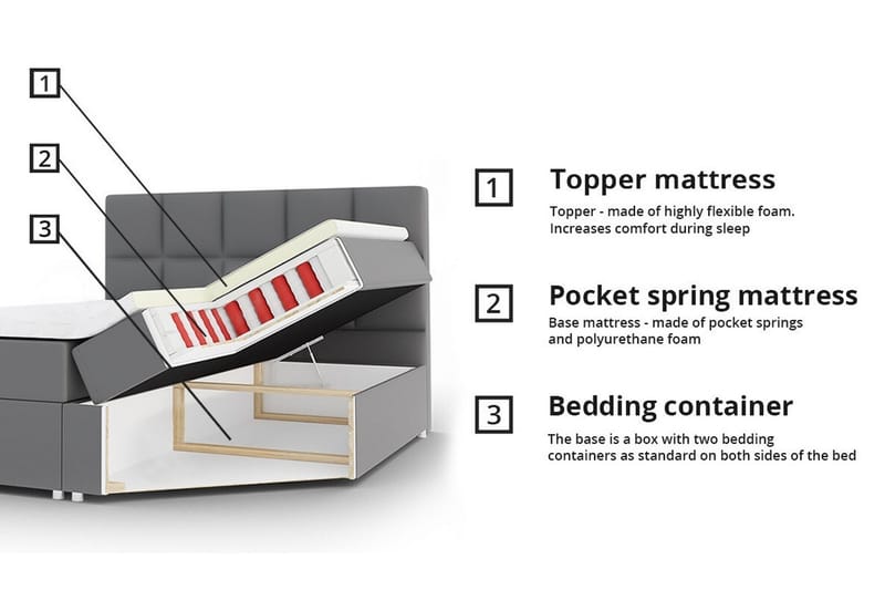 Boisdale Sengeramme 120x200 cm - Mørkegrå - Møbler - Senger - Sengeramme & sengestamme