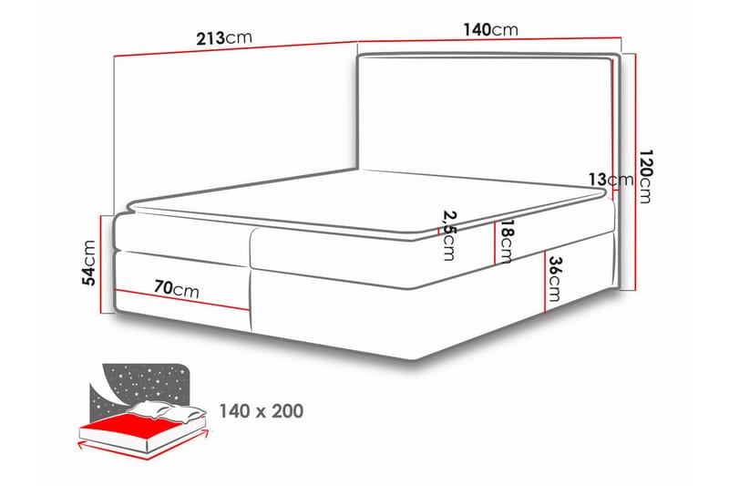 Pries Sengeramme 140x200 cm - Mørkeblå - Møbler - Senger - Sengeramme & sengestamme