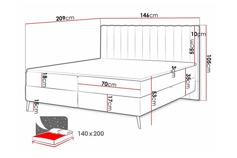 Rathkeale Sengeramme 140x200 cm - Grøn - Møbler - Senger - Sengeramme & sengestamme