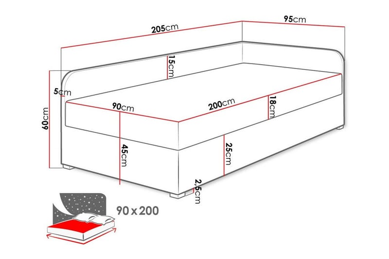 Unona Sengeramme 90x200 cm - Grøn - Møbler - Senger - Sengeramme & sengestamme