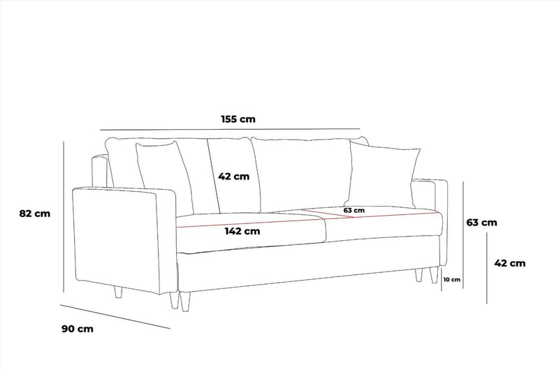 Braneles Sofa 2-seter - Antrasitt - Møbler - Sofaer - 2 seter sofa