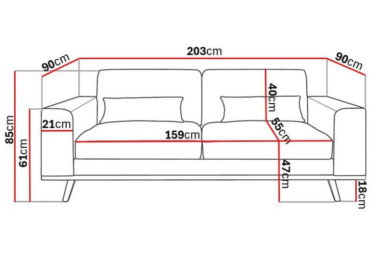 Copenhagen 2-seter Sofa Cordfløyel - Grå - Møbler - Sofaer - 2 seter sofa