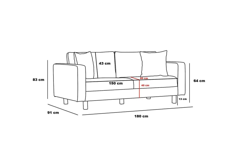 Retzow Sofa 2-seter - Antrasitt - Møbler - Sofaer - 2 seter sofa