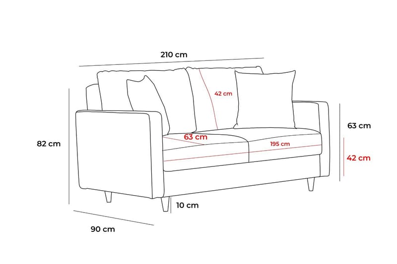 Braneles Sofa 3-seter - Antrasitt - Møbler - Sofaer - Sofa 3 seter