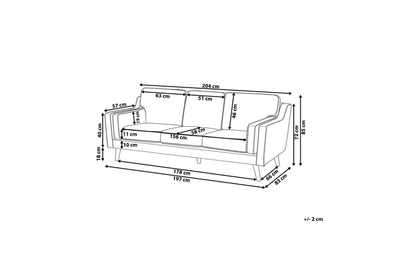 Lokka Sofa 3-seter - Grønn - Møbler - Sofaer - Sofa 3 seter