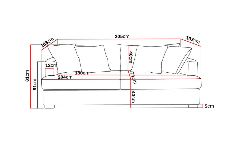 Rossita Dybde 3-seter Fløyelssofa - Grå - Møbler - Sofaer - Sofa 3 seter