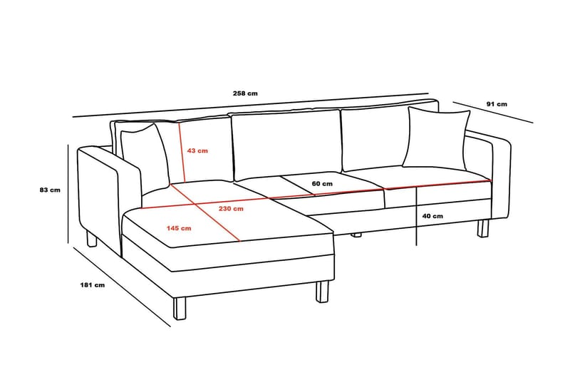 Retzow Sofa med Divan 4-seter - Antrasitt - Møbler - Sofaer - Sofa med sjeselong