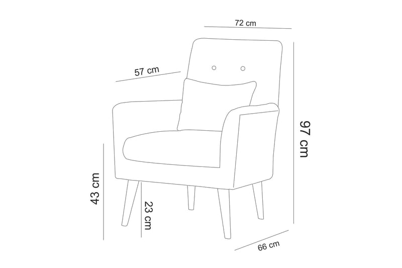 Arianda Sofagruppe - Antrasitt - Møbler - Sofaer - Sofagrupper