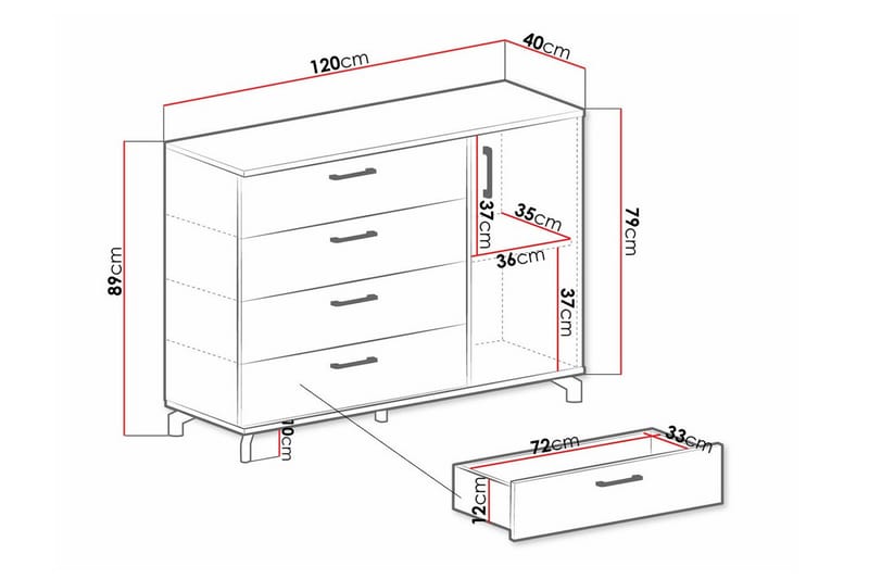 Edinbane Kommode 120 cm - Hvid - Oppbevaring - Klesoppbevaring - Garderober & garderobesystem - Garderobeskap & klesskap