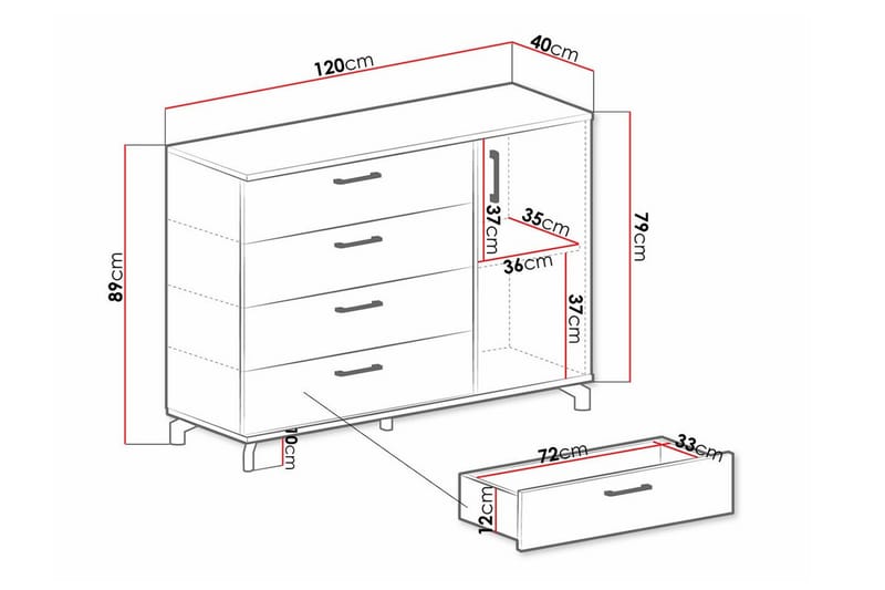 Edinbane Kommode 120 cm - Svart - Oppbevaring - Klesoppbevaring - Garderober & garderobesystem - Garderobeskap & klesskap