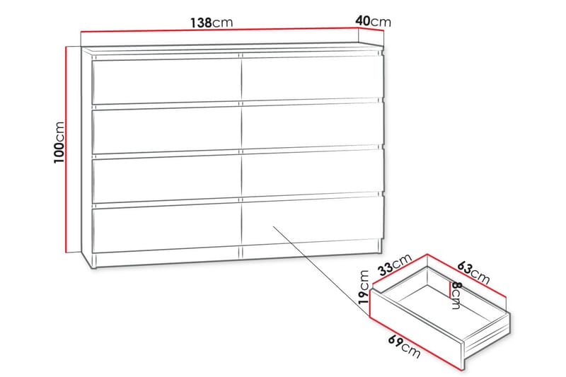 Basildon Kommode 138 cm - Svart - Oppbevaring - Oppbevaringsmøbler - Kommode