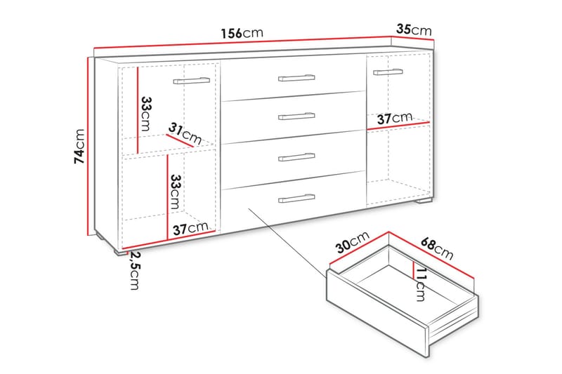 Lindesberg Kommode 156 cm - Hvit - Oppbevaring - Oppbevaringsmøbler - Kommode