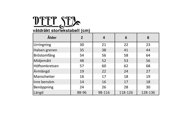 Deep Sea Barnevåtdrakt 117-126 cm - Svart/Grön - Sport & fritid - Lek & sport - Vannsport & vannlek - Våtdrakt & tørrdrakt