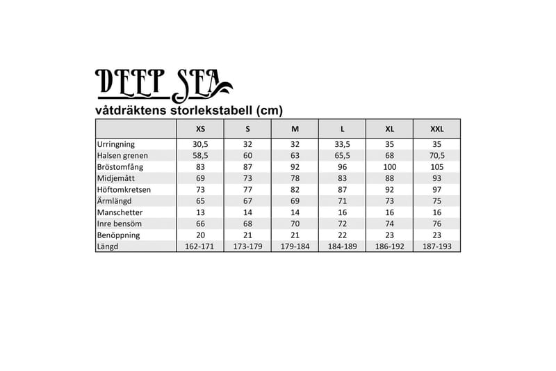 Deep Sea Herrevåtdrakt, full lengde M - Svart/Blå - Sport & fritid - Lek & sport - Vannsport & vannlek - Våtdrakt & tørrdrakt