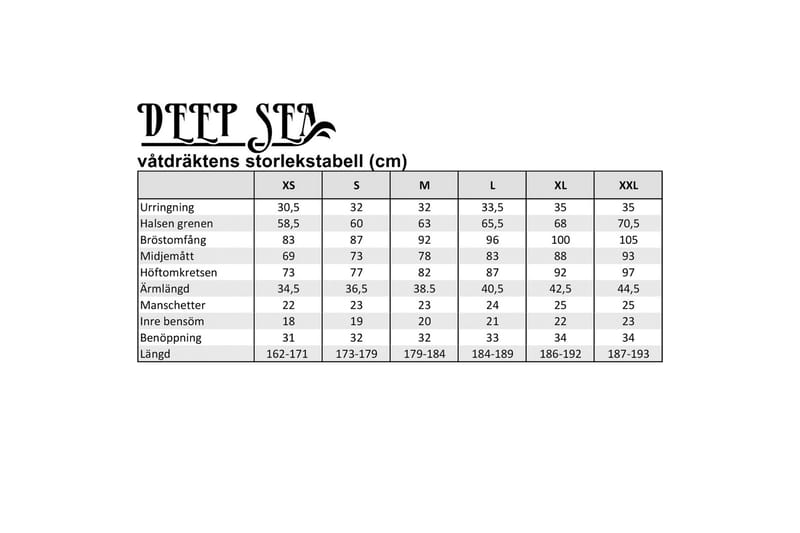 Deep Sea Herrevåtdrakt, halv lengde M - Svart/Blå - Våtdrakt & tørrdrakt