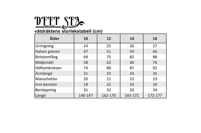 Deep Sea Ungdomsvåtdrakt 156-163 cm - Svart/Grön - Våtdrakt & tørrdrakt