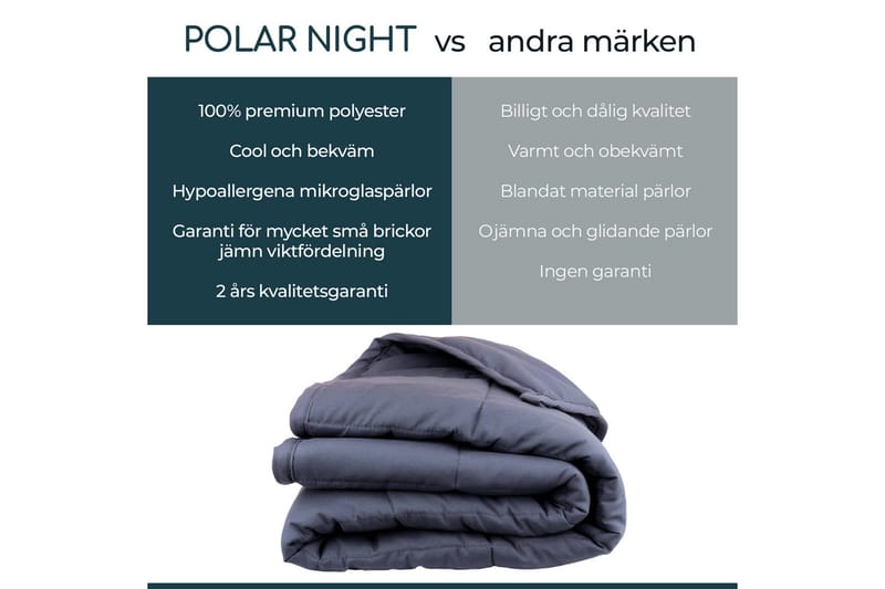 Polar Night Vektdyne 11 kg 135x200 cm - Grå - Tekstiler - Sengetøy - Dyne - Vektdyne