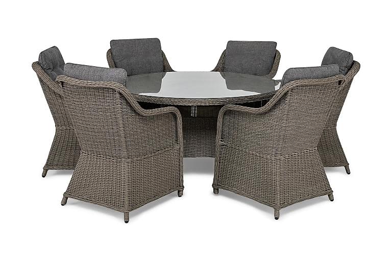 Spisegrupper hage Spisegrupper hage